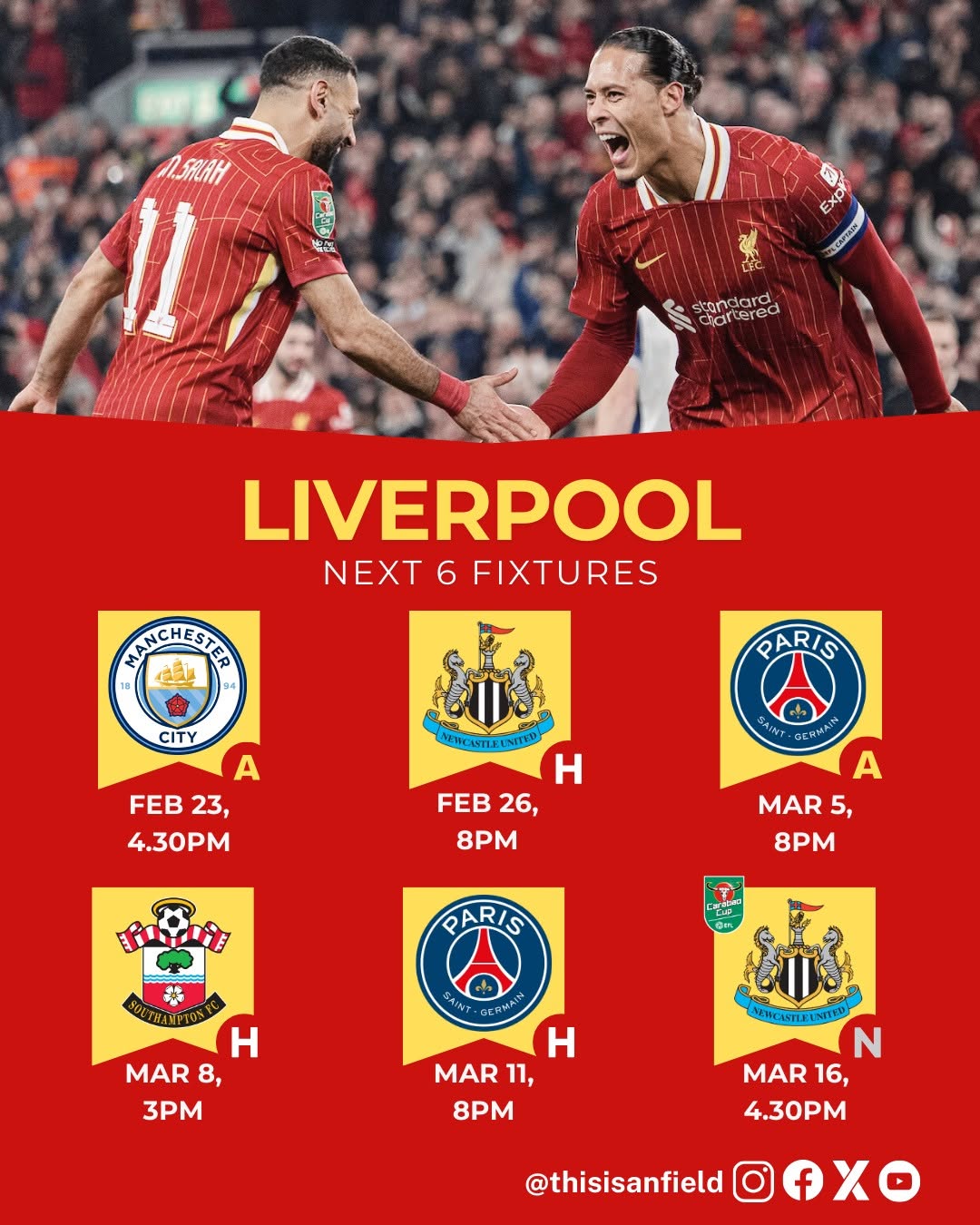 关于利物浦逼平马德里竞技，巩固欧冠小组第一位置的信息