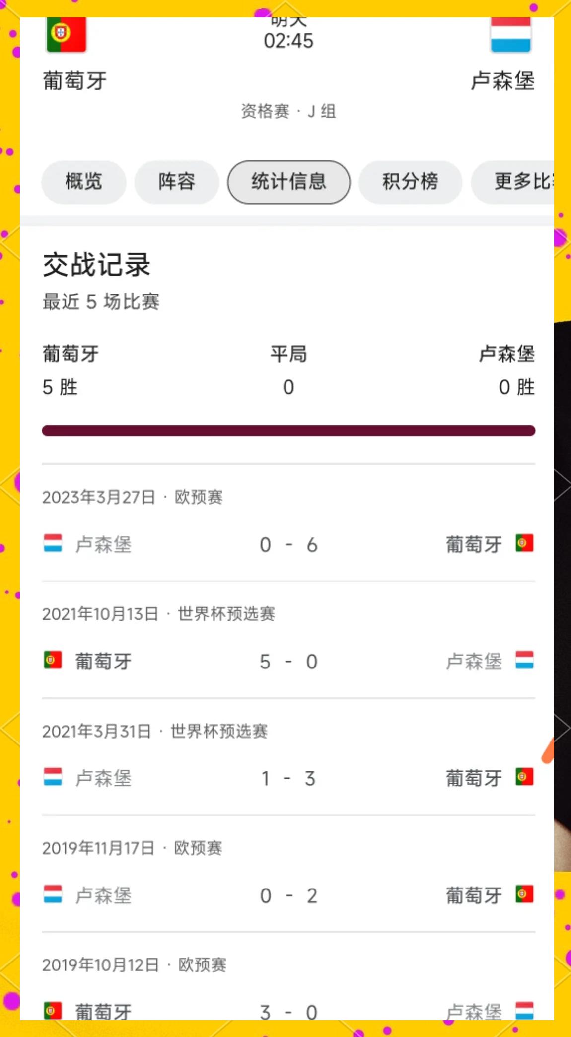 卢森堡队实力强大，击败立陶宛队晋级欧洲杯预选赛的简单介绍